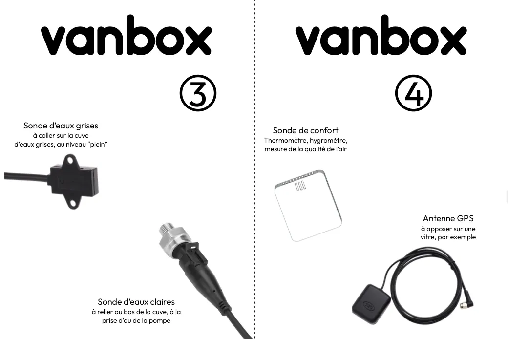Kit démarrage Vanbox écran tactile 3.5" — vue 3